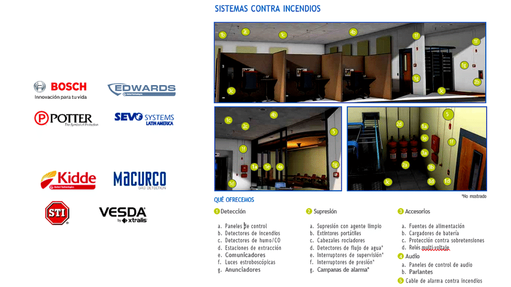 SISTEMA_CONTRA_INCENDIO_MEJORADA